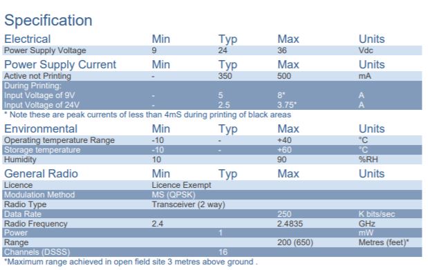 t24-pr1 wireless telemetry-enabled printer specifications
